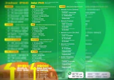 Pendaftaran Jalur UM PTKIN Resmi Ditutup, Peluang Kuliah di UIN Gus Dur Melalui Jalur Mandiri Buka Hingga Agustus 2025